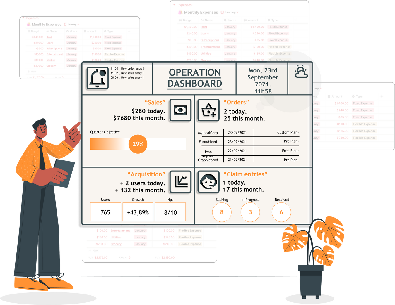 DashboardExample